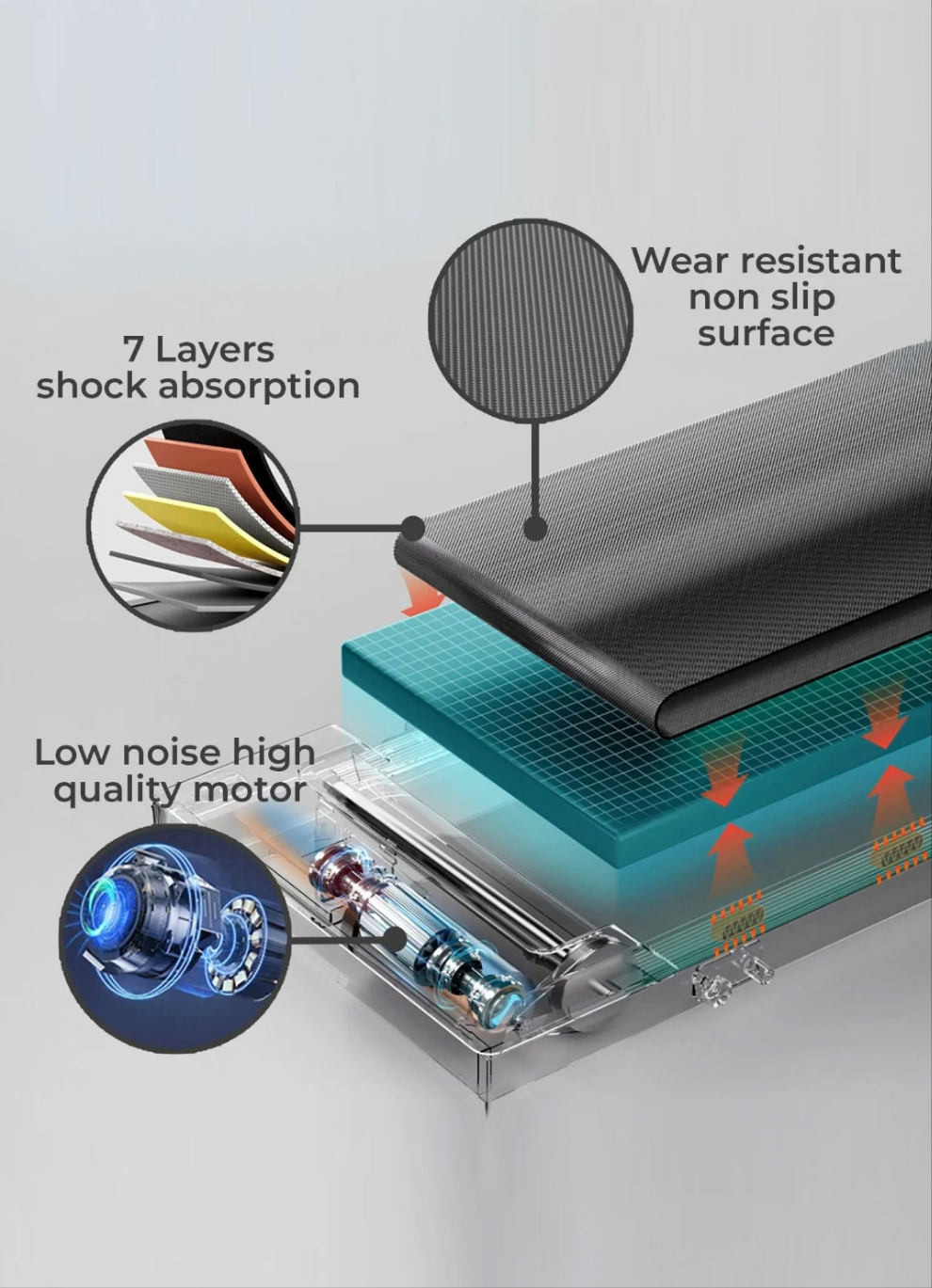 NEO Walking Pad
